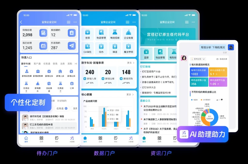 教育AD同步